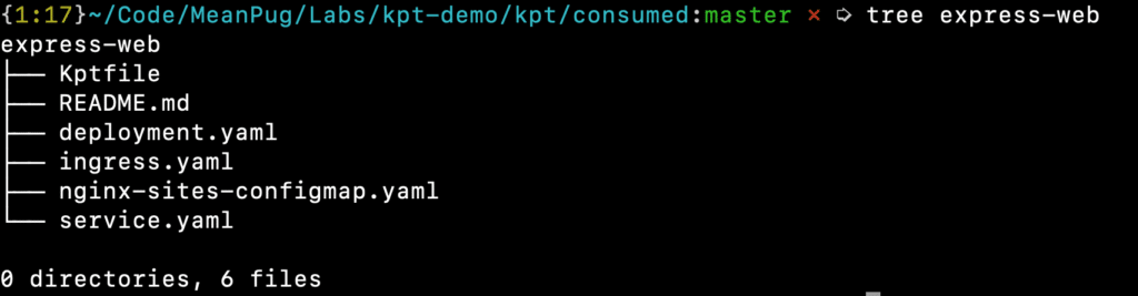 Kpt Package Pulled-down