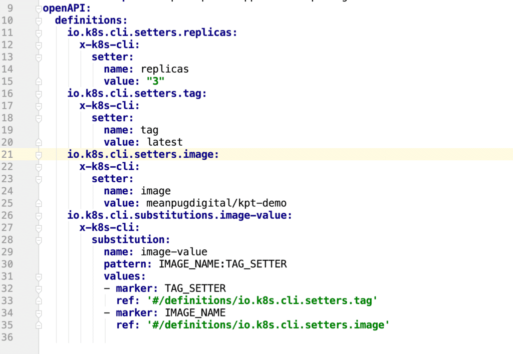 Kptfile After Image